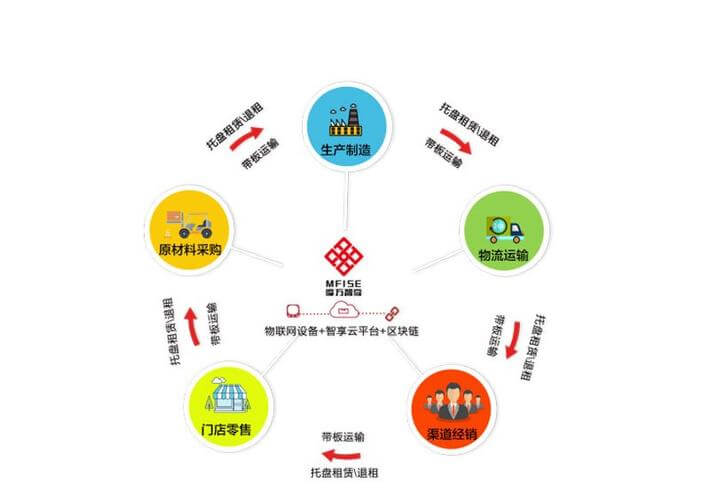外卖的文案怎么写